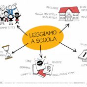 LeggiAMO a scuola! Prorogate le iscrizioni fino al 27 settembre!